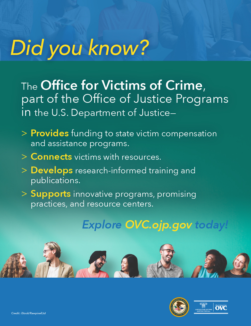 2021 National Crime Victims' Rights Week Resource Guide: Did You Know? Poster