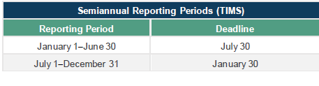 TIMS Semiannual Reporting Periods