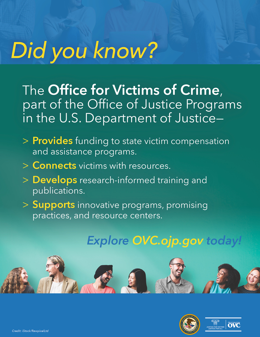2022 National Crime Victims' Rights Week Awareness Poster - Did You Know?