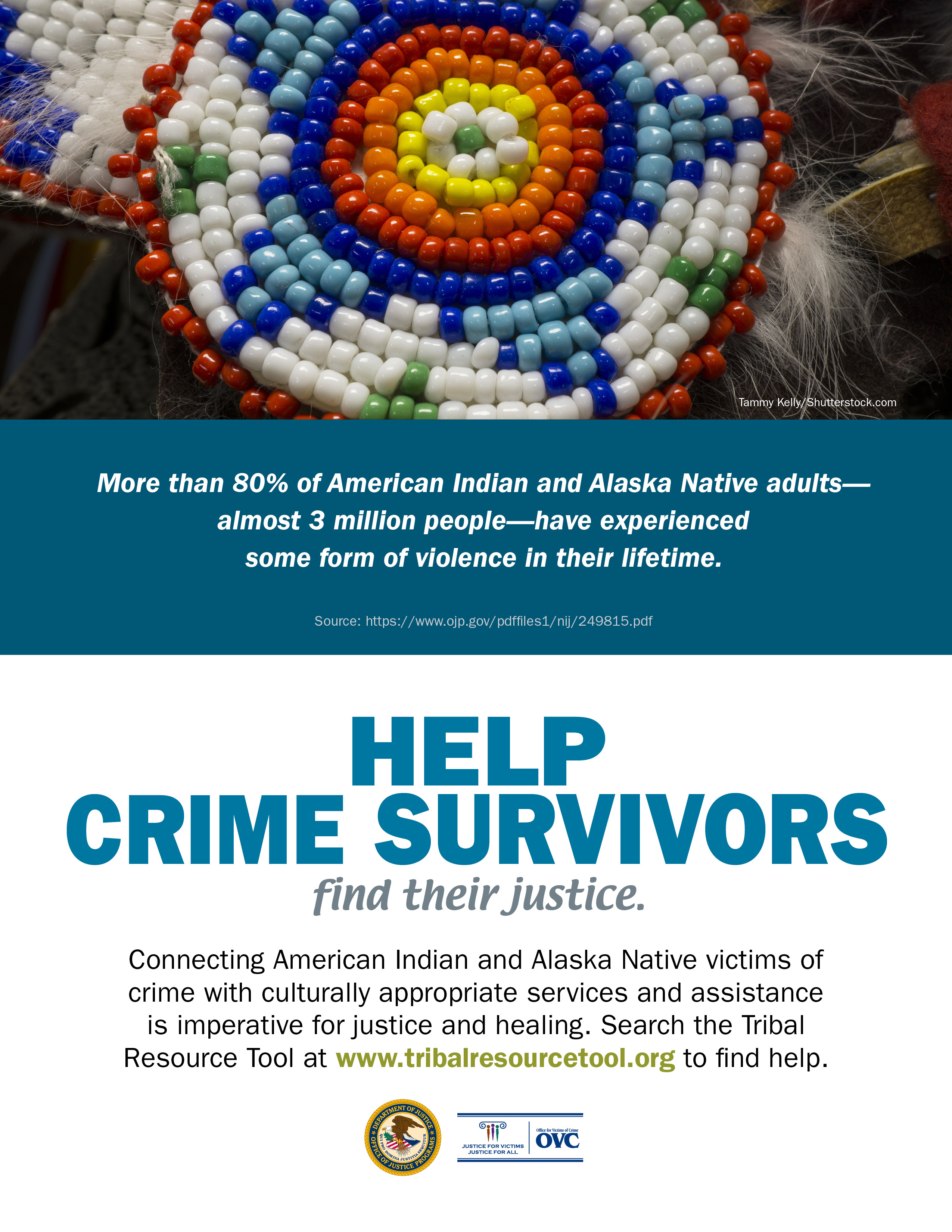2022 National Crime Victims’ Rights Week Resource Guide Awareness Posters Office for Victims