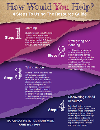 How Would You Help? 4 Steps To Using the 2024 National Crime Victims' Rights Week Resource Guide Infographic