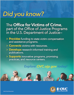 2025 National Crime Victims' Rights Week Did You Know? Awareness Poster