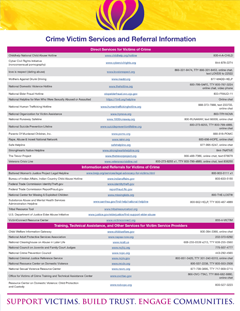 2021 National Crime Victims' Rights Week Referral Flier