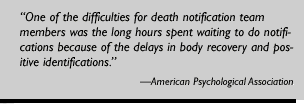 Quote from American Psychological Association