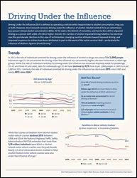 DUI fact sheet thumbnail