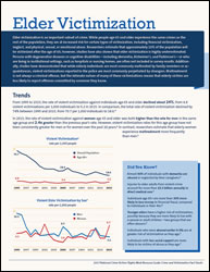Elder Victimization fact sheet thumbnail