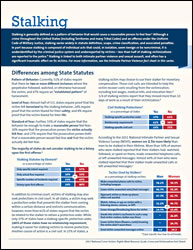 Stalking fact sheet thumbnail