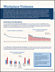 Workplace Violence fact sheet thumbnail