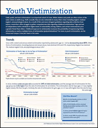 Youth Victimization fact sheet thumbnail