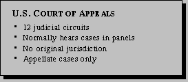 U.S. Court of Appeals