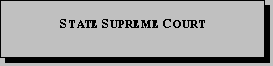 State Supreme Court
