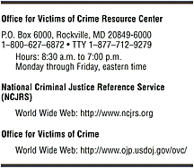 Contact Information