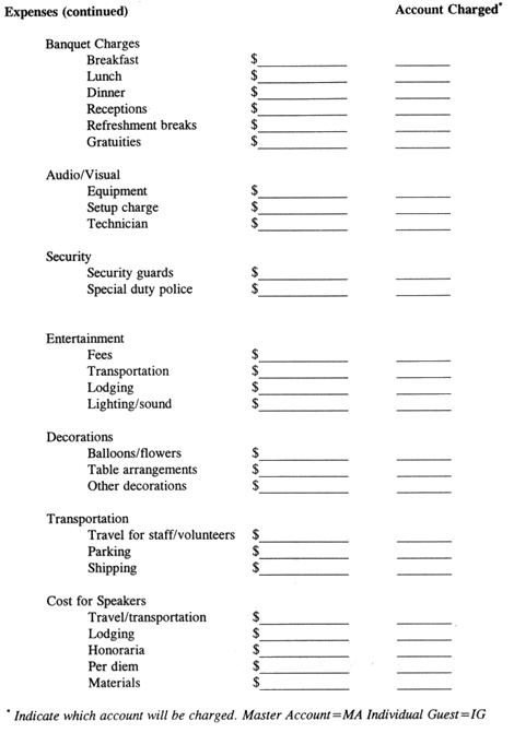Appendix B