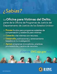 2023 Semana Nacional de los Derechos para las Víctimas del Crimen: cartel ¿Sabías? 