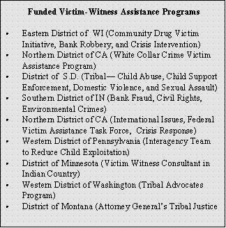 Funding for EOUSA Positions