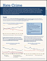 Hate Crime fact sheet thumbnail